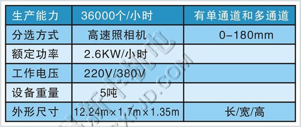 恒新牌光電式分選機